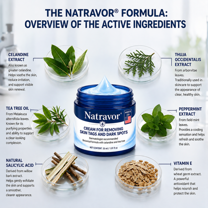 👩‍⚕️Natravor® 7-𝐃𝐚𝐲 𝐒𝐤𝐢𝐧 𝐓𝐚𝐠 & 𝐒𝐩𝐨𝐭 𝐄𝐫𝐚𝐬𝐞𝐫 𝐂𝐫𝐞𝐚𝐦 (Zero Pain, Zero 𝐒𝐜𝐚𝐫𝐬 Formula) 💎e