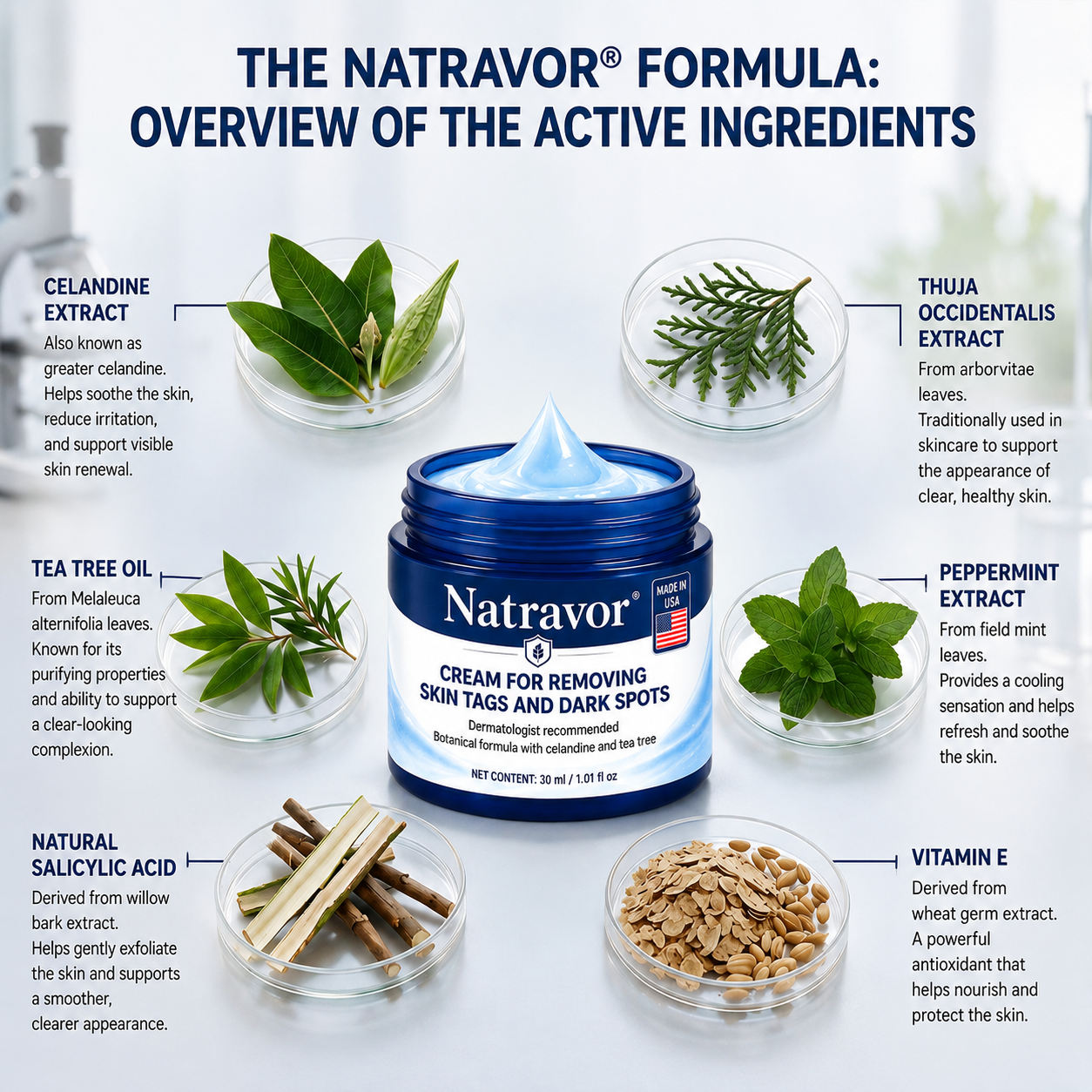 Natravor® 7-𝐃𝐚𝐲 𝐒𝐤𝐢𝐧 𝐓𝐚𝐠 & 𝐒𝐩𝐨𝐭 𝐄𝐫𝐚𝐬𝐞𝐫 𝐂𝐫𝐞𝐚𝐦 (Zero Pain, Zero 𝐒𝐜𝐚𝐫𝐬 Formula) 💎d