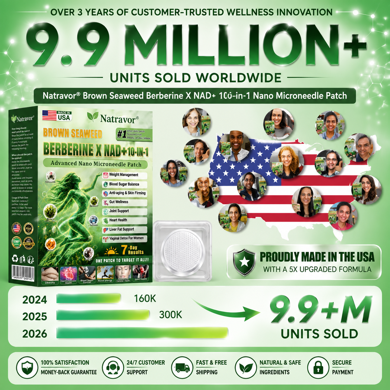 𝑶𝒇𝒇𝒊𝒄𝒊𝒂𝒍 𝑺𝒕𝒐𝒓𝒆 | 𝐍𝐞𝐰!🍀𝐍𝐚𝐭𝐫𝐚𝐯𝐨𝐫® 𝐁𝐫𝐨𝐰𝐧 𝐒𝐞𝐚𝐰𝐞𝐞𝐝× 𝐁𝐞𝐫𝐛𝐞𝐫𝐢𝐧𝐞× 𝐍𝐃𝐀+ 𝟏𝟎-𝐢𝐧-𝟏 𝐍𝐚𝐧𝐨 𝐌𝐢𝐜𝐫𝐨𝐧𝐞𝐞𝐝𝐥𝐞 𝐏𝐚𝐭𝐜𝐡(𝐉𝐮𝐬𝐭 𝐨𝐧𝐜𝐞 𝐚 𝐝𝐚𝐲, 𝐯𝐢𝐬𝐢𝐛𝐥𝐞 𝐜𝐡𝐚𝐧𝐠𝐞𝐬 𝐢𝐧 𝟕 𝐝𝐚𝐲𝐬）𝘽𝙚𝙧𝙗𝙚𝙧𝙞𝙣𝙚 + 𝐁𝐫𝐨𝐰𝐧 𝐒𝐞𝐚𝐰𝐞𝐞𝐝 𝙁𝙤𝙧𝙢𝙪𝙡𝙖 ✅ 𝐅𝐨𝐫 𝐨𝐛𝐞𝐬𝐢𝐭𝐲, 𝗟𝗼𝗼𝘀𝗲 𝘀𝗸𝗶𝗻,𝐝𝐢𝐚𝐛𝐞𝐭𝐞𝐬, 𝐬𝐥𝐞𝐞𝐩 𝐚𝐩𝐧𝐞𝐚, 𝐣𝐨𝐢𝐧𝐭 𝐢𝐬𝐬𝐮𝐞𝐬, 𝐚𝐧𝐝 𝐦𝐨𝐫𝐞💯💯